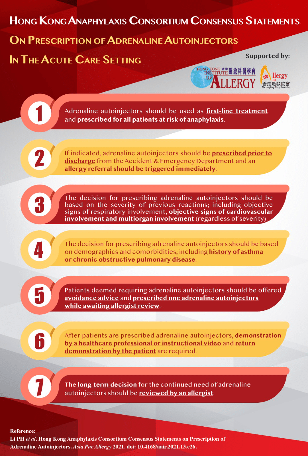 On prescription of adrenaline autoinjectors in the acute care setting